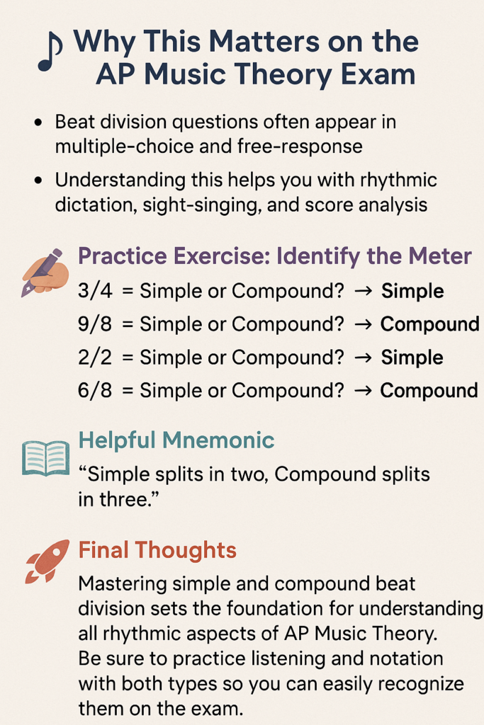 AP Music Theory